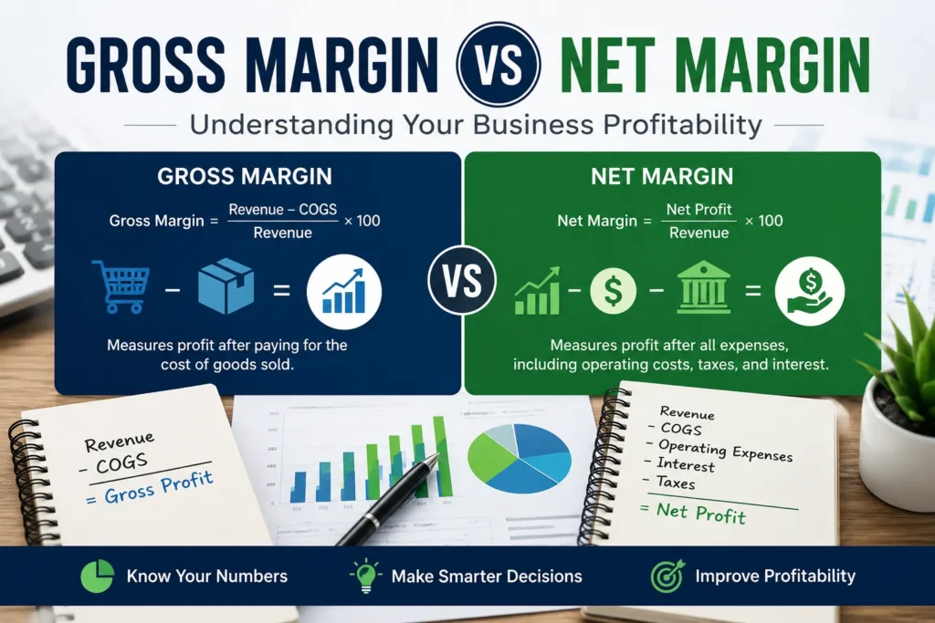 Gross margin vs net margin comparison